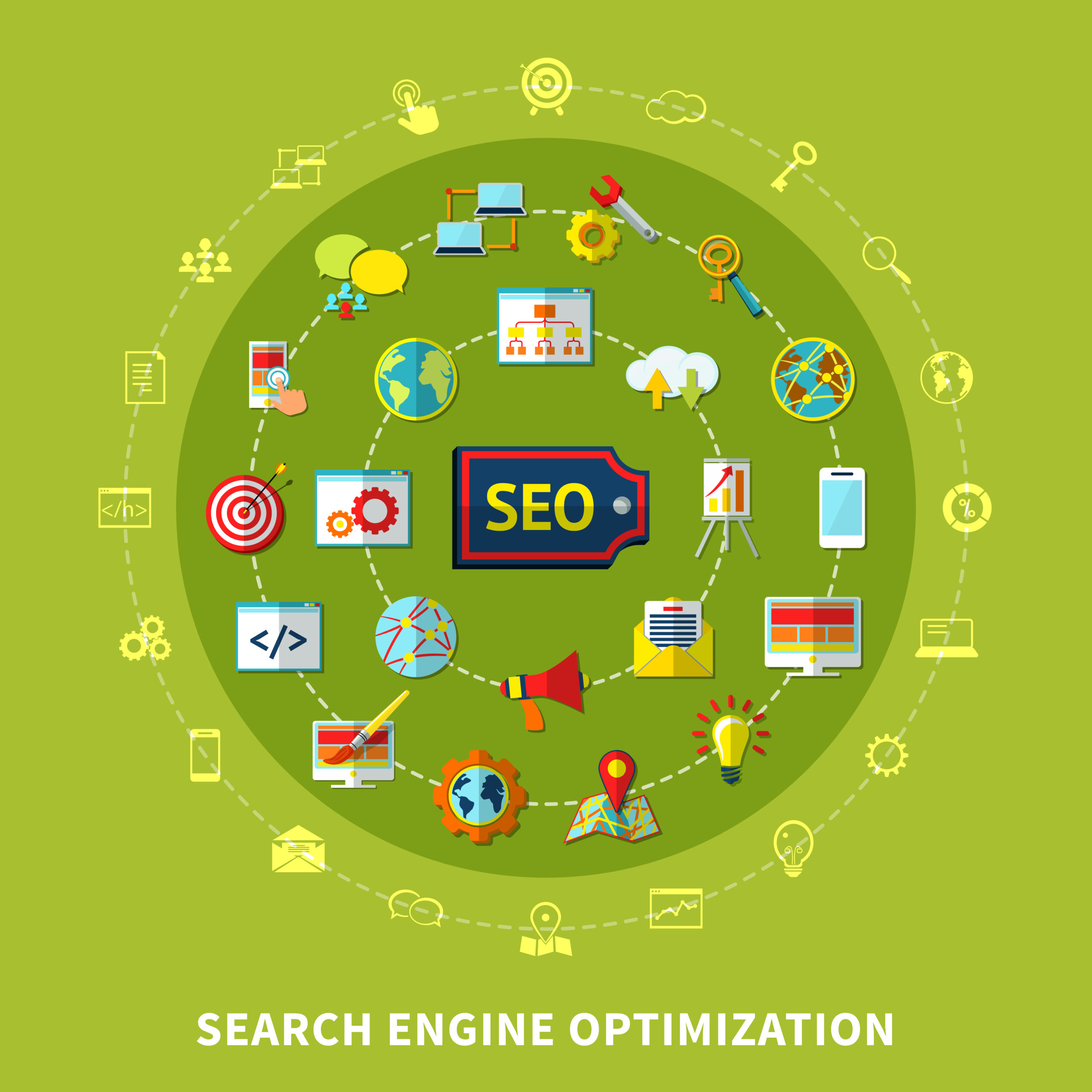 search engine optimization